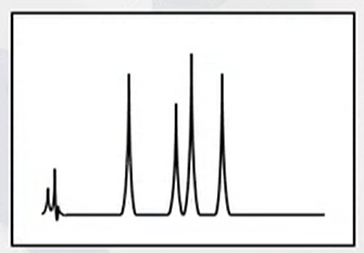 sample filtered by Pharmaceutical syringe filter