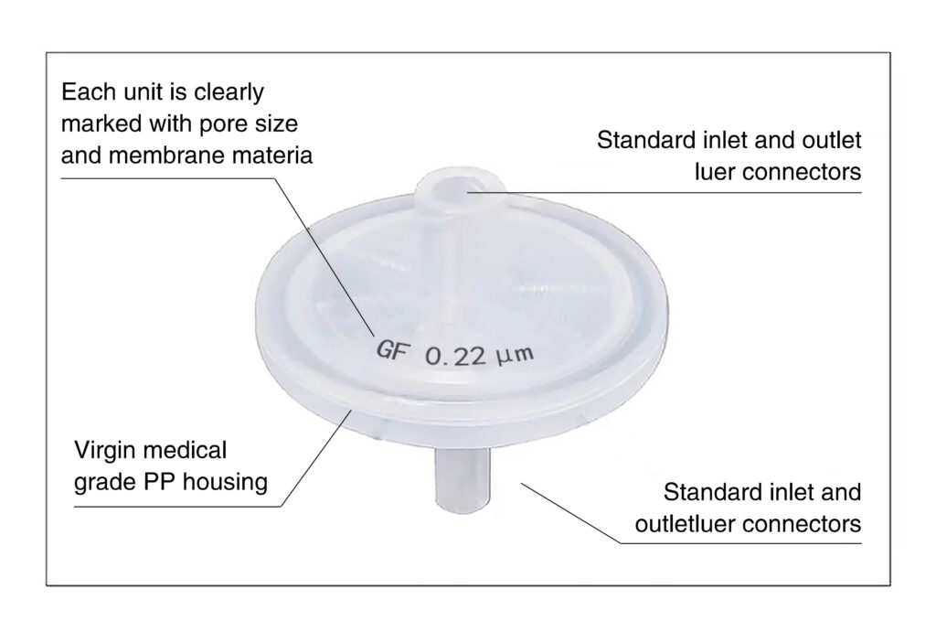 Glass Fiber syringe filter structure