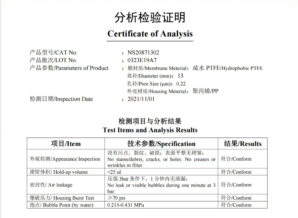 PTFE Syringe filter COA