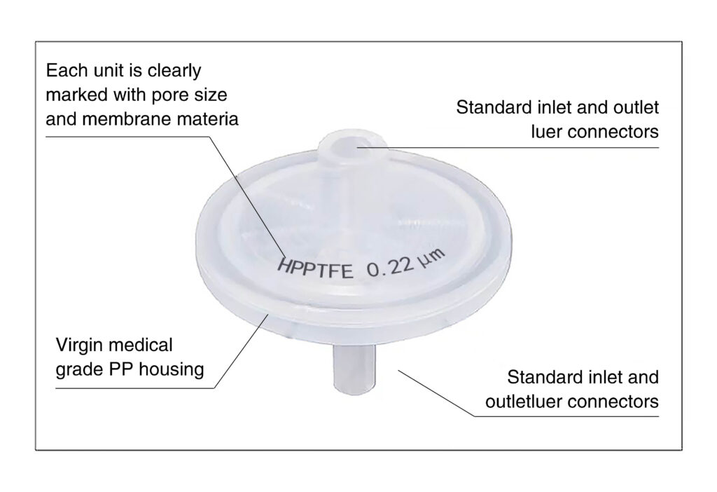 hpPTFE syringe filter structure