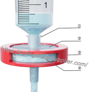 LABORATORY SYRINGE FILTER structure
