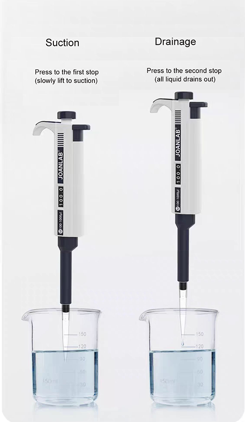 M-micro pipette using manual