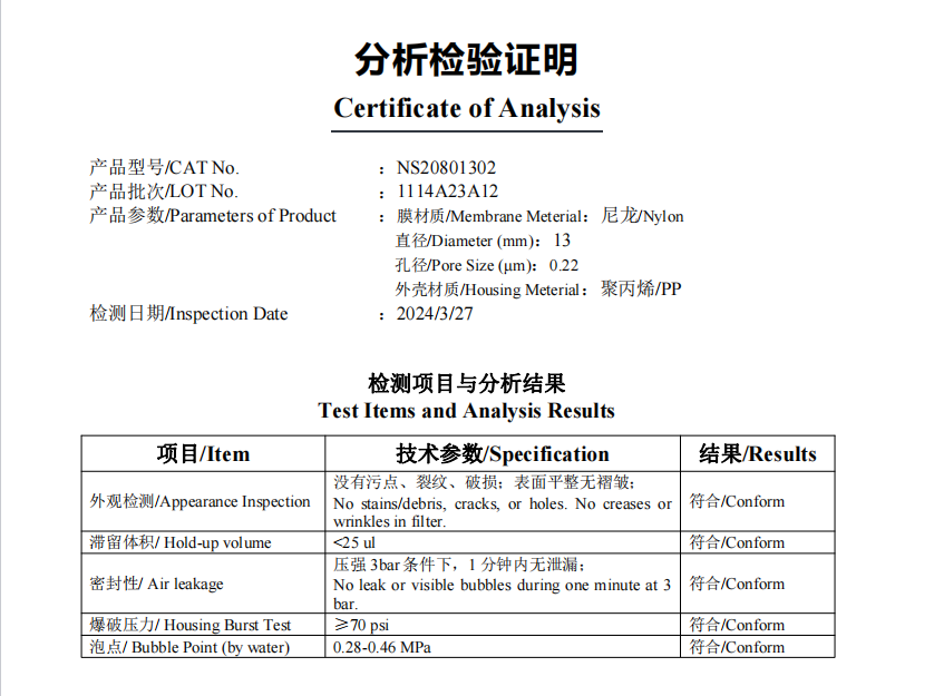 Nylon COA