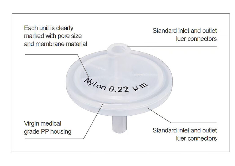 nylon syringe filter structure