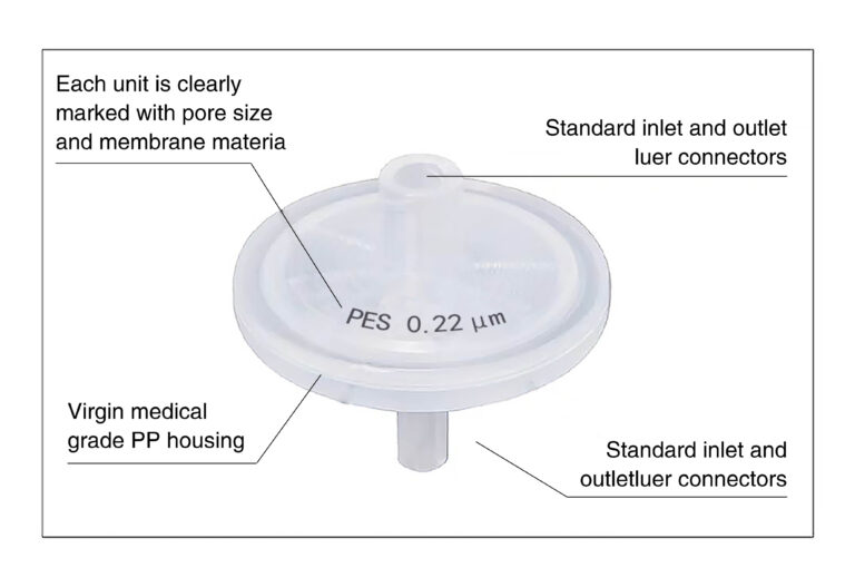 pes syringe filter structure