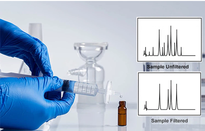 why we use syringe filter